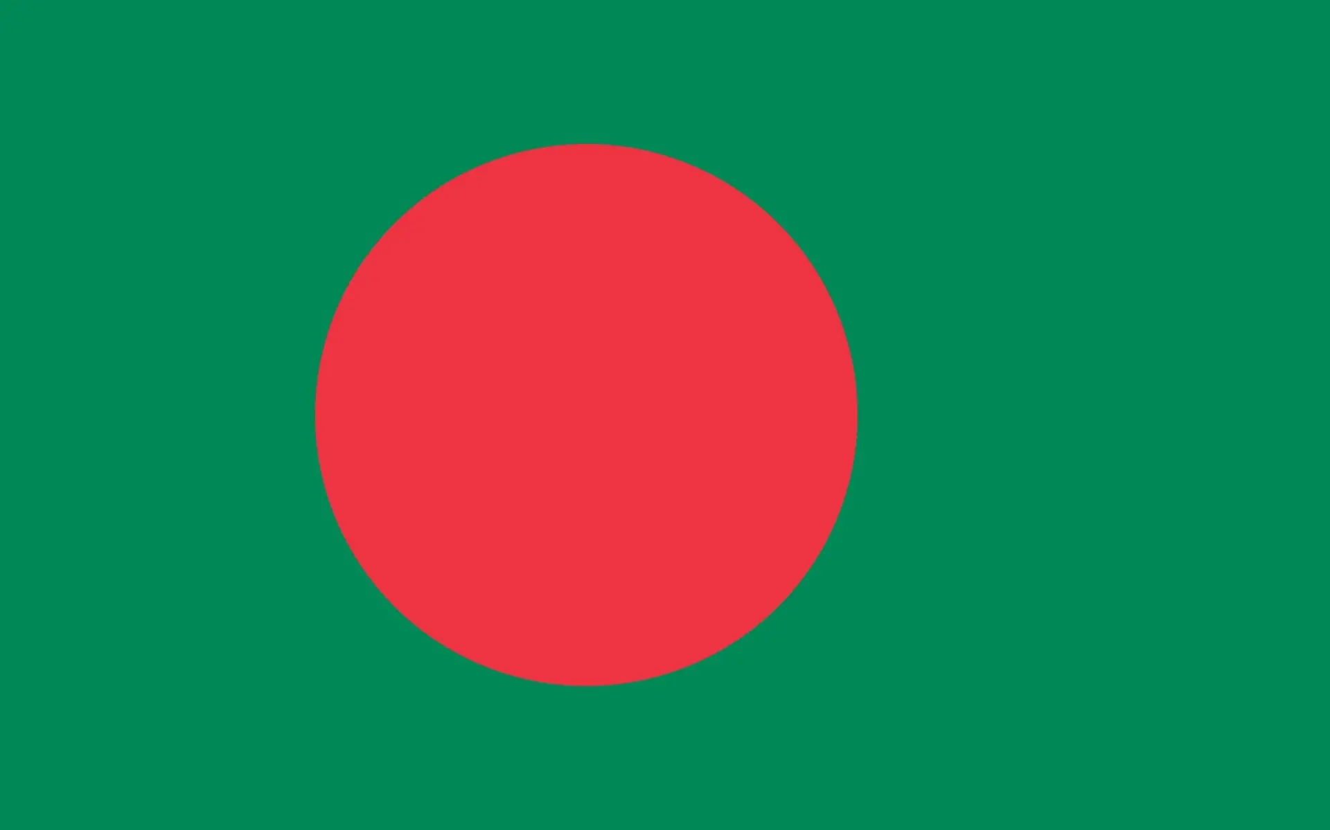 孟加拉国国旗，孟加拉国加密货币法律状况