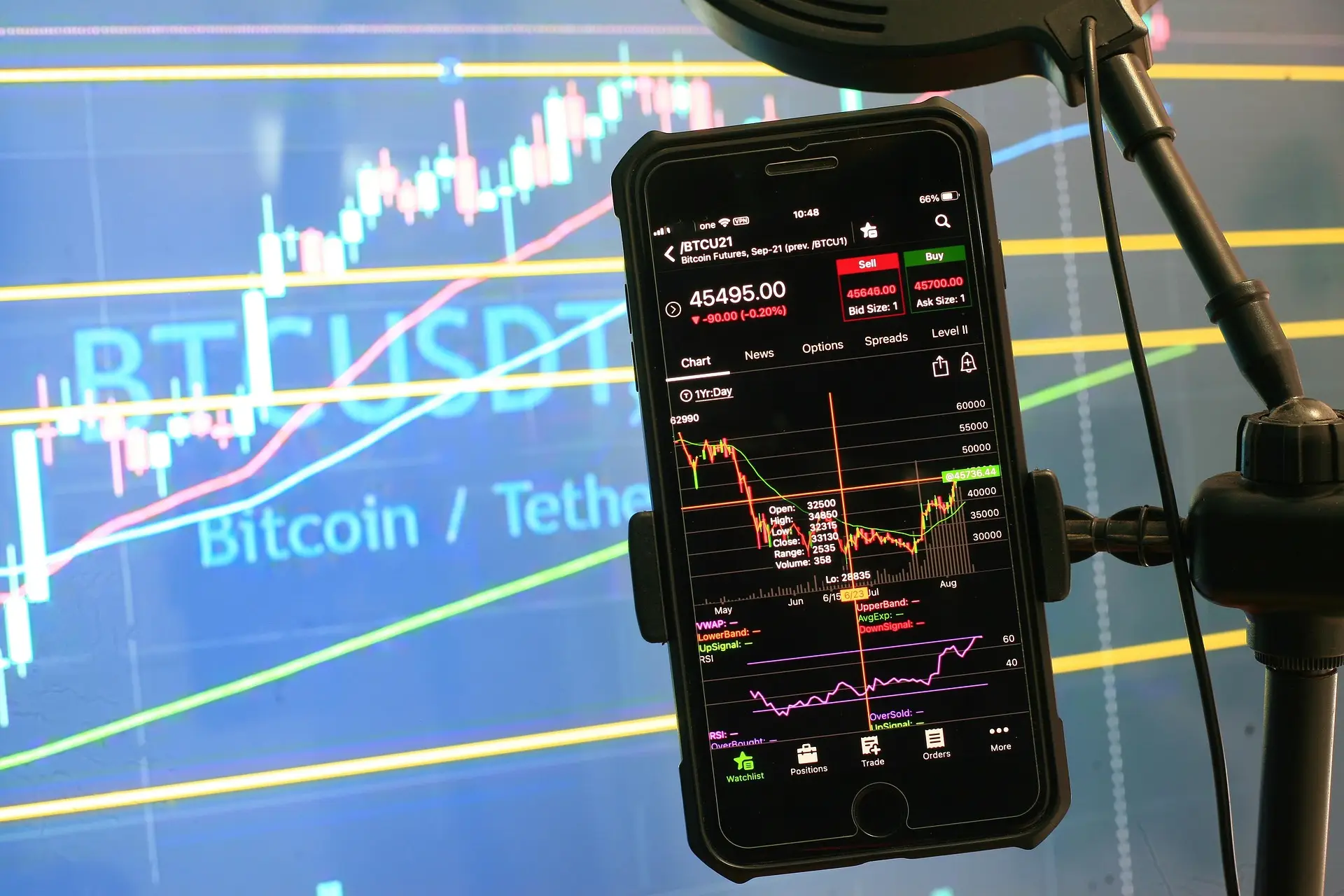 手机上的比特币价格图表——在 App 里查看费用与订单